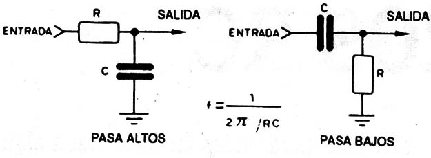 Diodo fonte