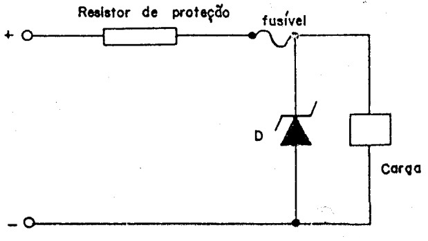 Diodo fonte
