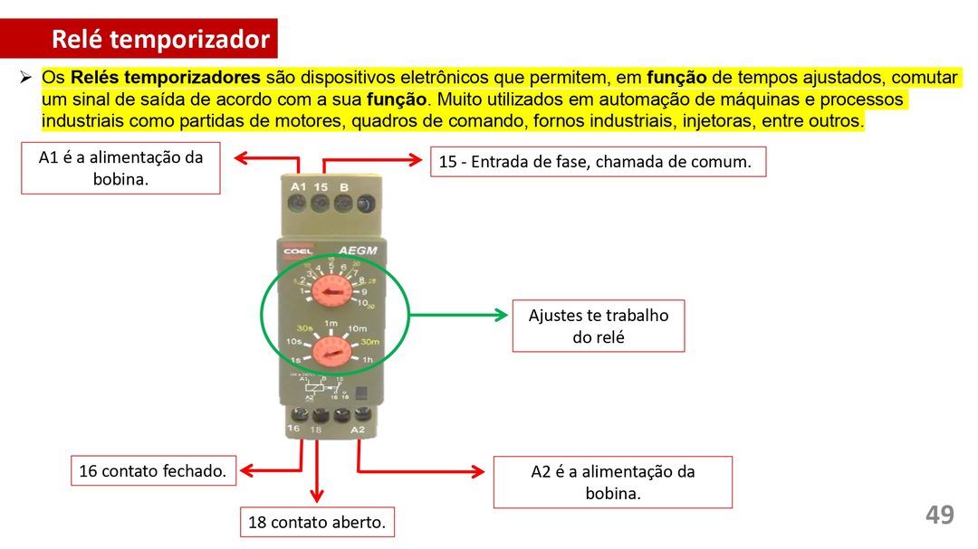 Mapa mental: Conjuntos Numéricos