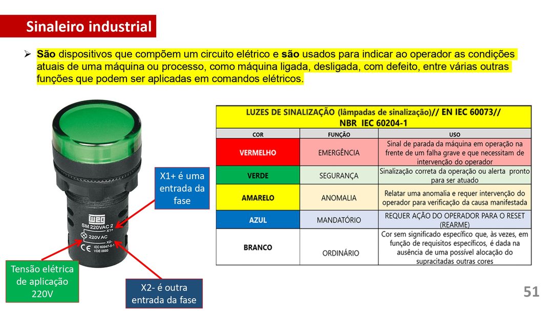 Mapa mental: Conjuntos Numéricos