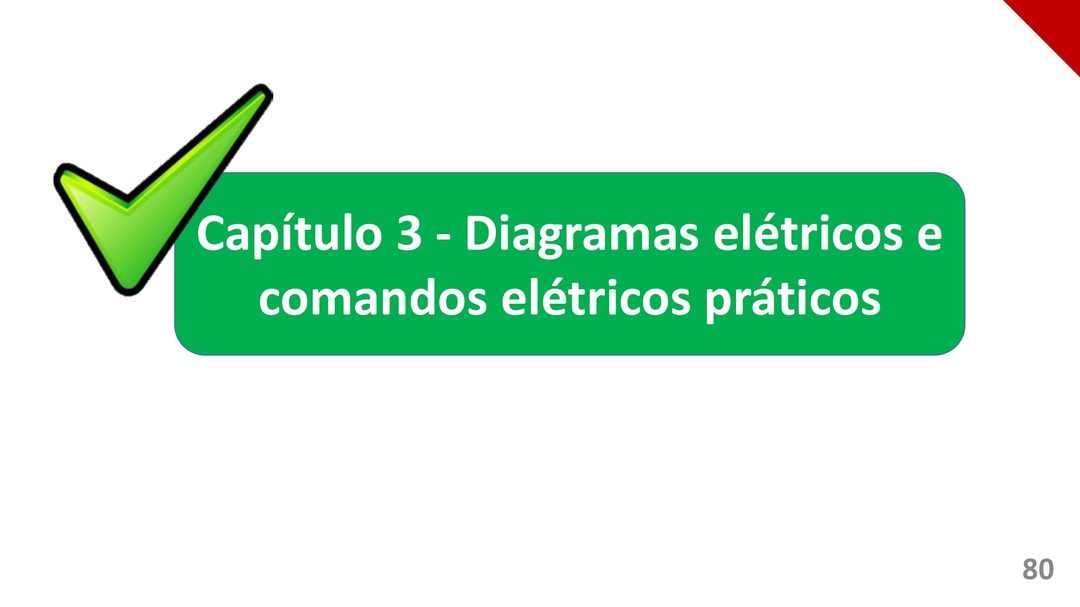 Mapa mental: Conjuntos Numéricos