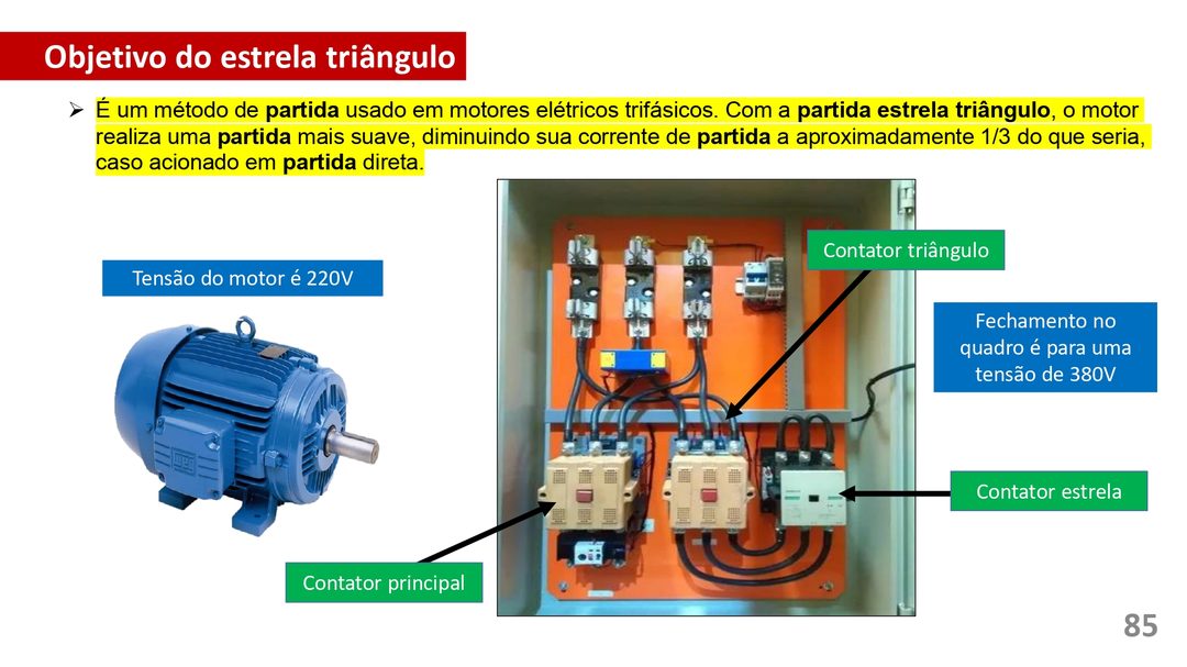 Mapa mental: Conjuntos Numéricos